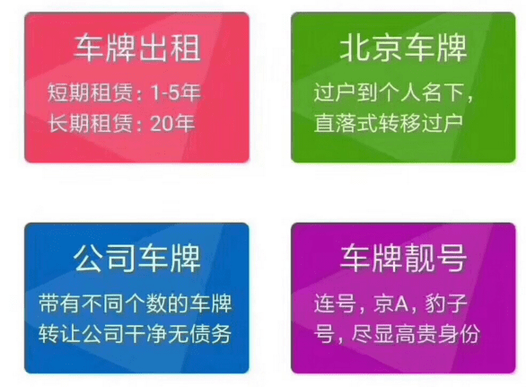 2025年北京兴达车务原创：北京车牌靓号租用买断价格大揭秘，闲置五年京牌出租费用深度解析